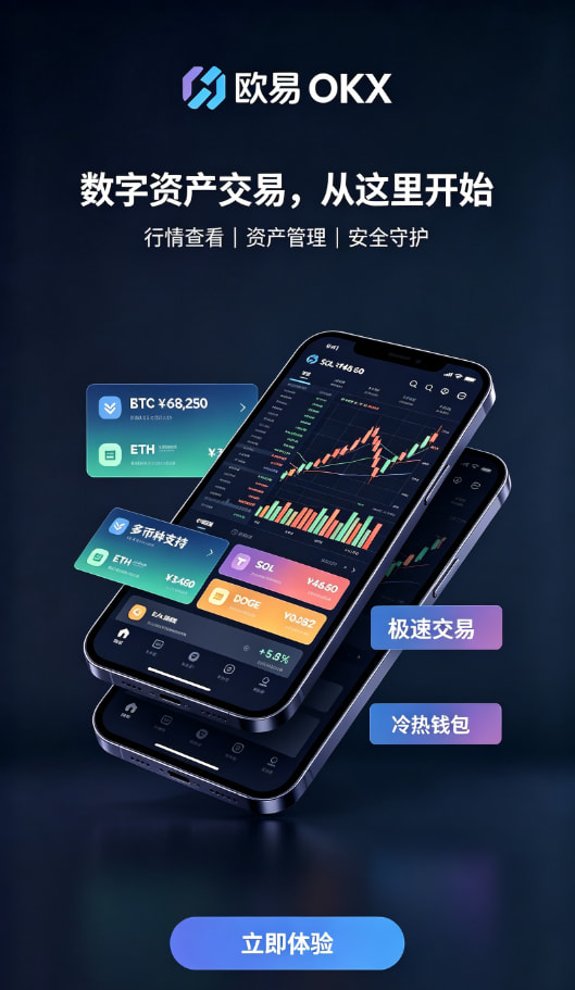 欧交易所app正版入口入金充值步骤